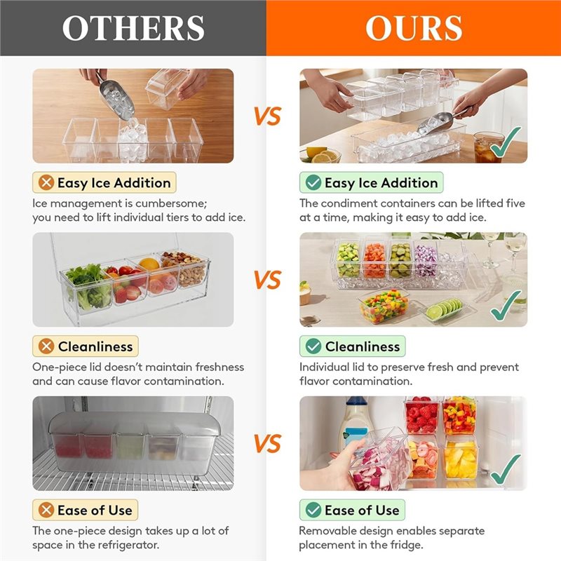 AB46-For Bar Supplies, Chilled - Garnish Tray Set 评论和价格